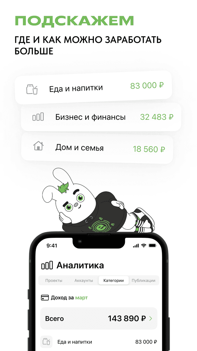 app perfluence приложение