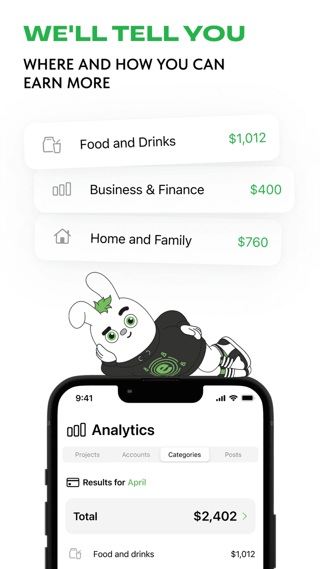 app perfluence приложение